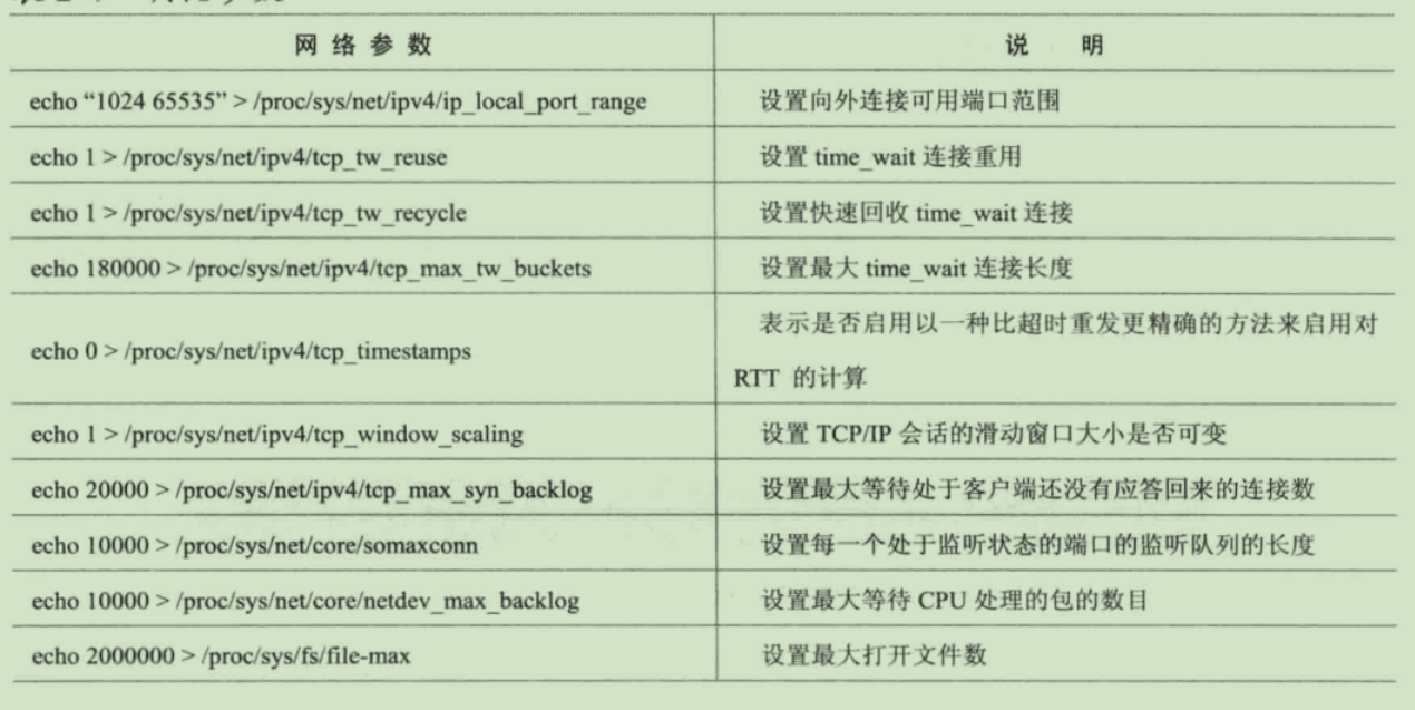 屏幕截图 2020-09-28 142915