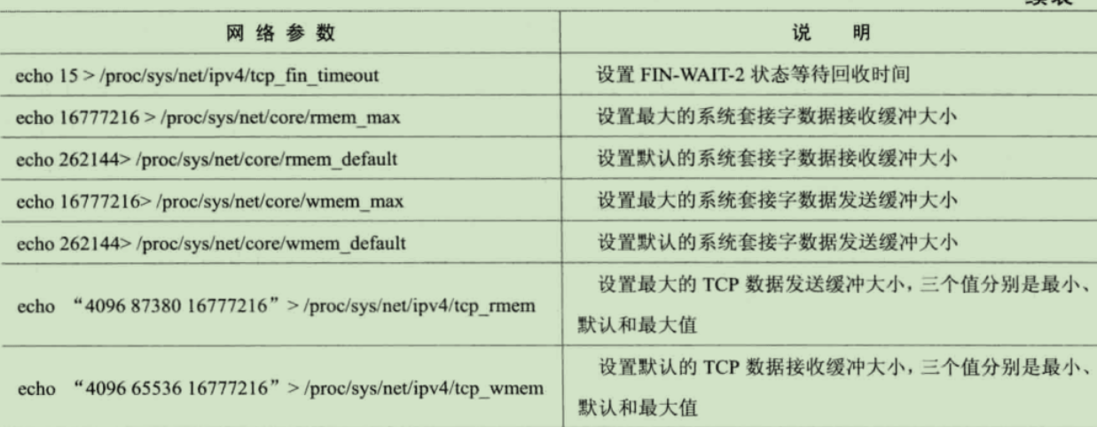 屏幕截图 2020-09-28 142926