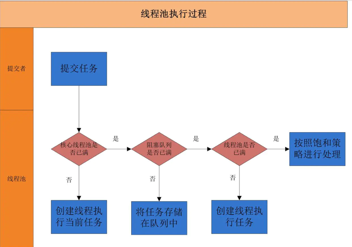 批注 2020-07-07 131242